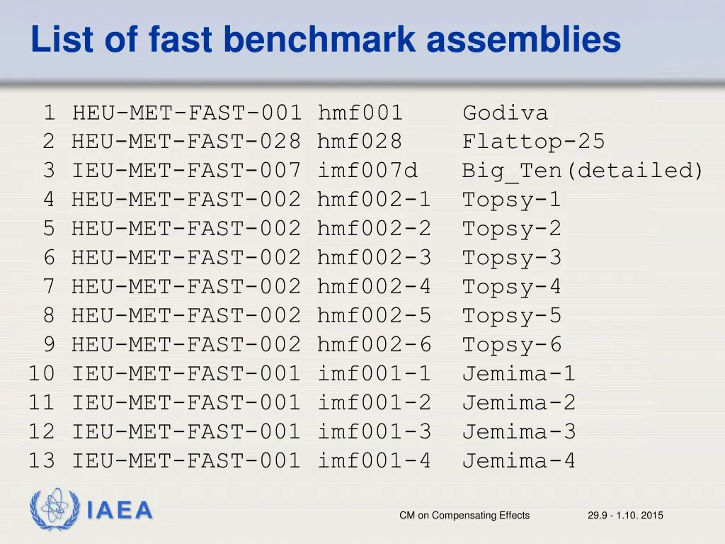 list of fast benchmark assemblies