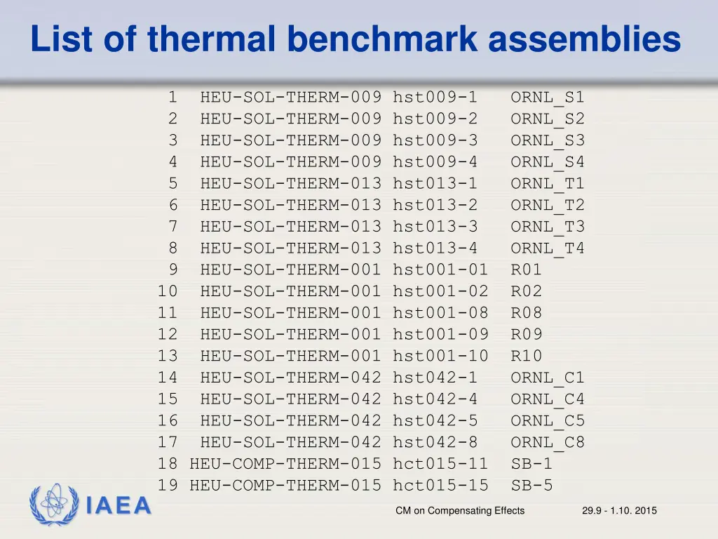 list of thermal benchmark assemblies