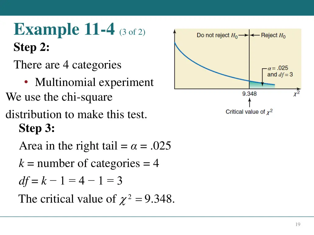 example 11 4 3 of 2 step 2 there are 4 categories