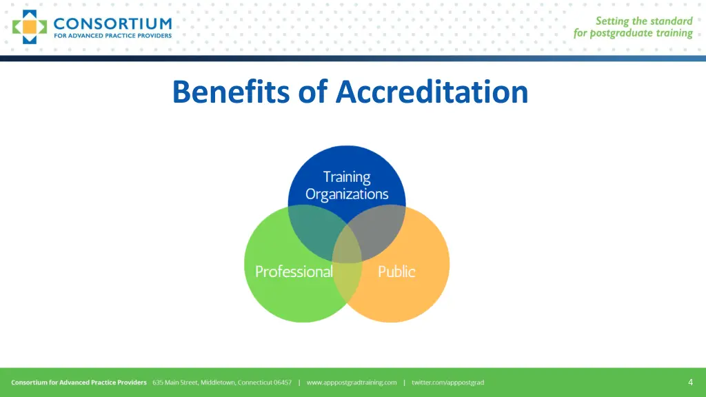 benefits of accreditation