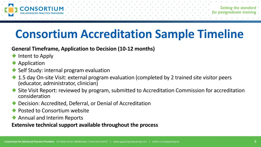 consortium accreditation sample timeline