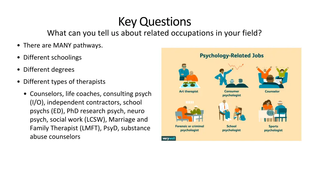 key questions 2