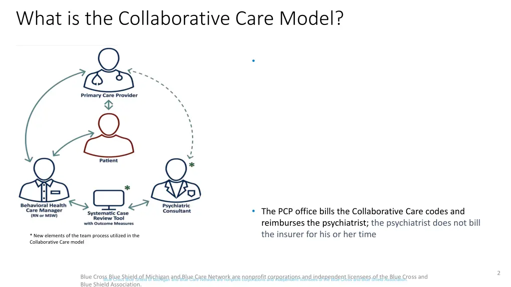 what is the collaborative care model