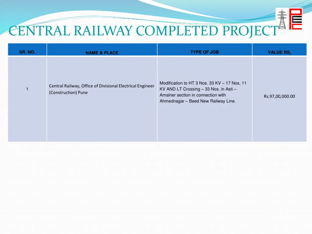 central railway completed project