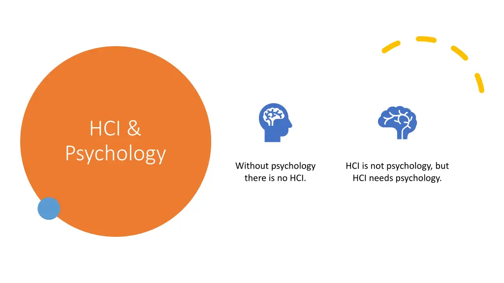 hci psychology