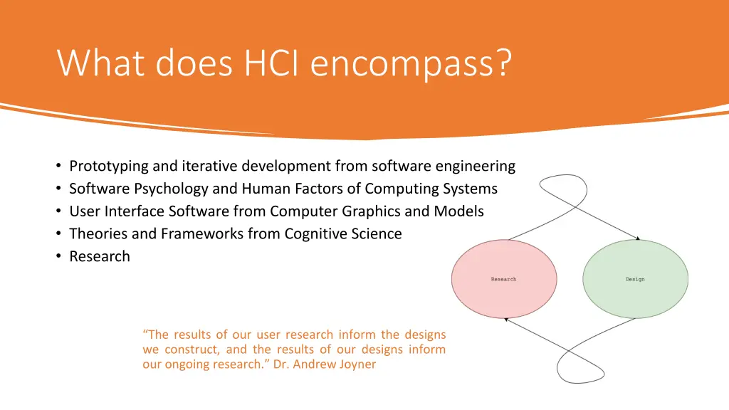 what does hci encompass