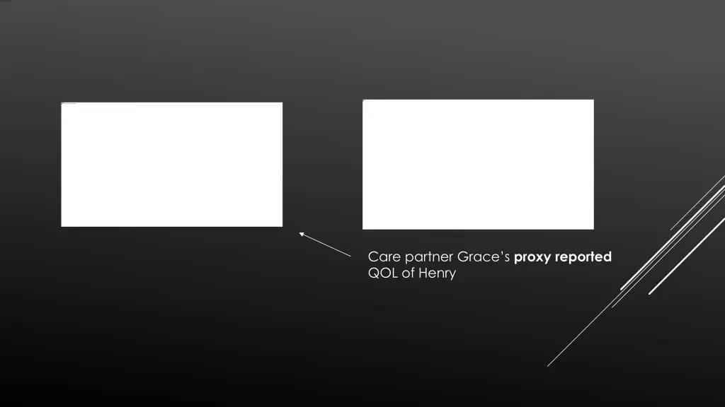 care partner grace s proxy reported qol of henry