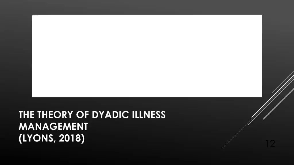 the theory of dyadic illness management lyons 2018