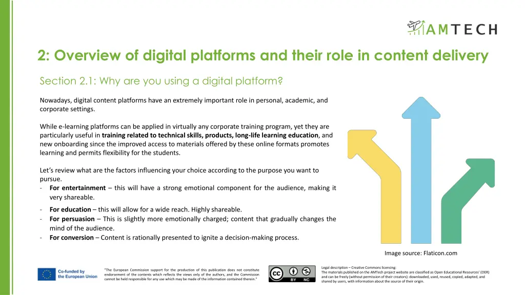2 overview of digital platforms and their role
