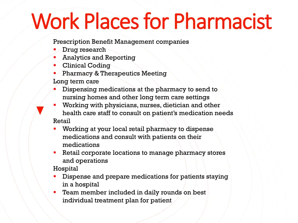 work places for pharmacist work places