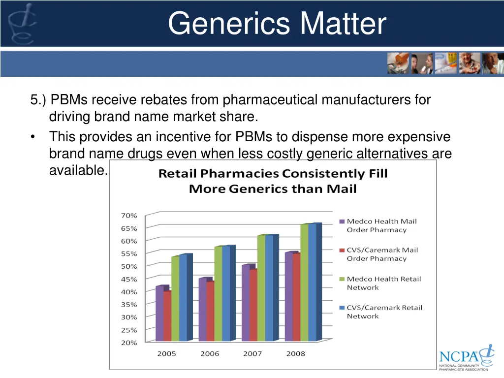 generics matter