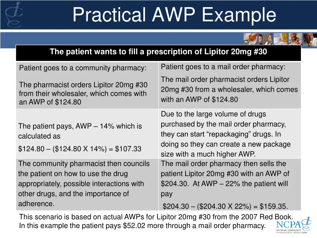 practical awp example