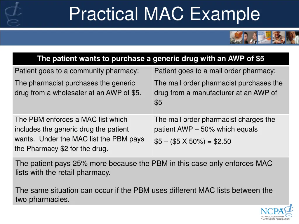 practical mac example