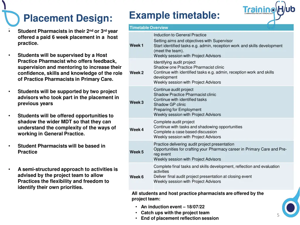 example timetable