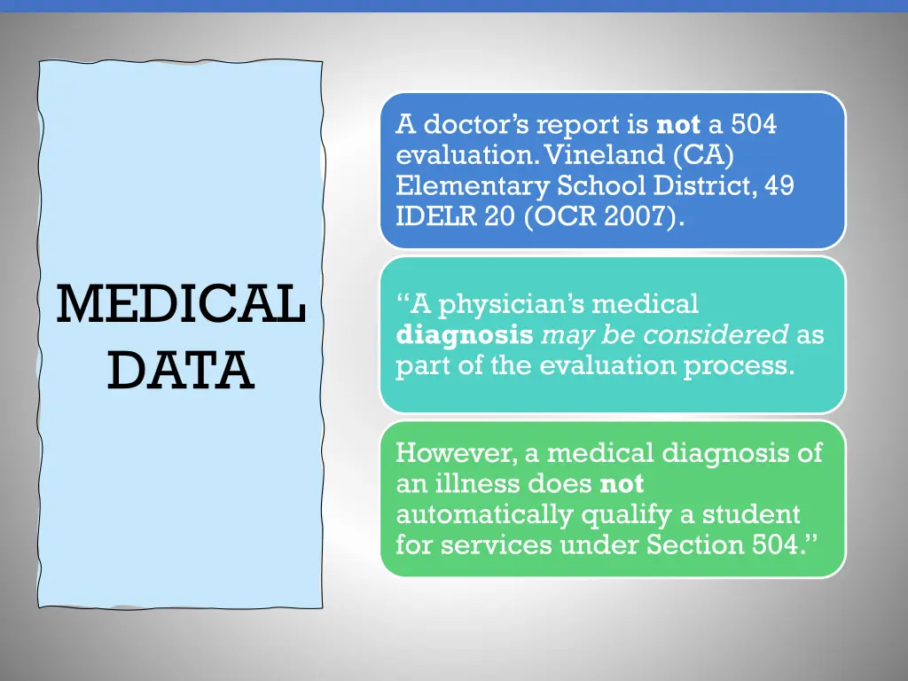a doctor s report is not a 504 evaluation