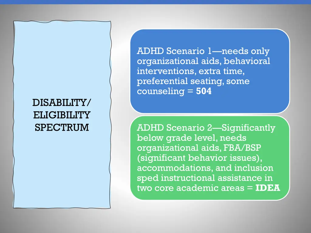 adhd scenario 1 needs only organizational aids