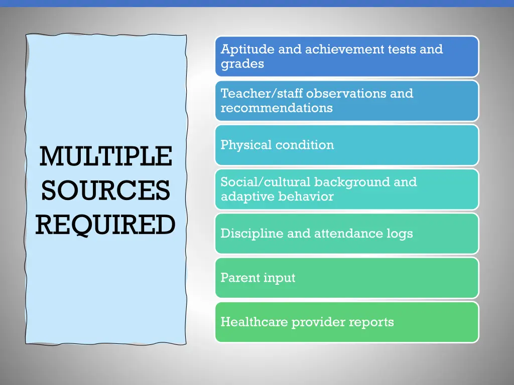 aptitude and achievement tests and grades