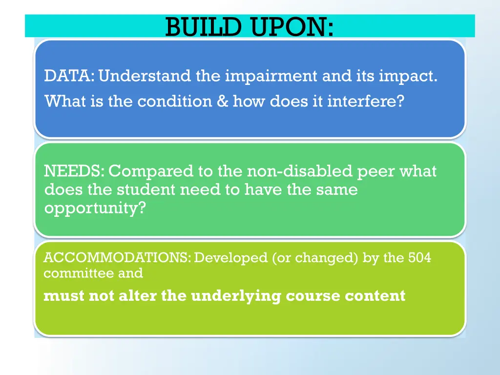 build upon