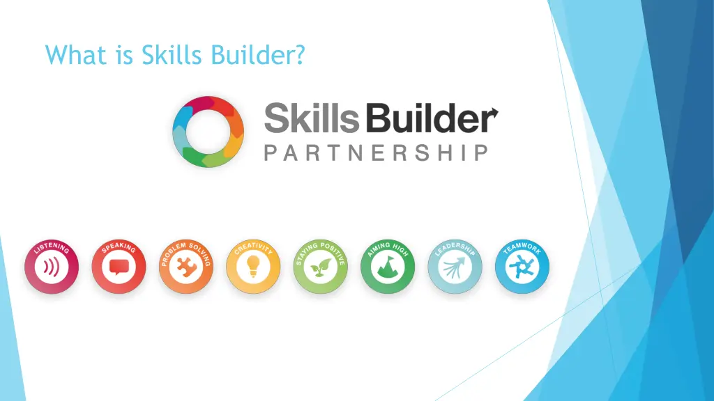 what is skills builder