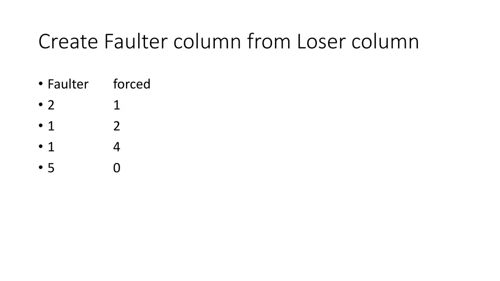 create faulter column from loser column
