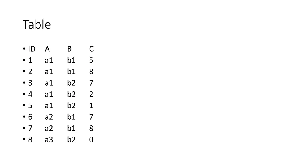 table