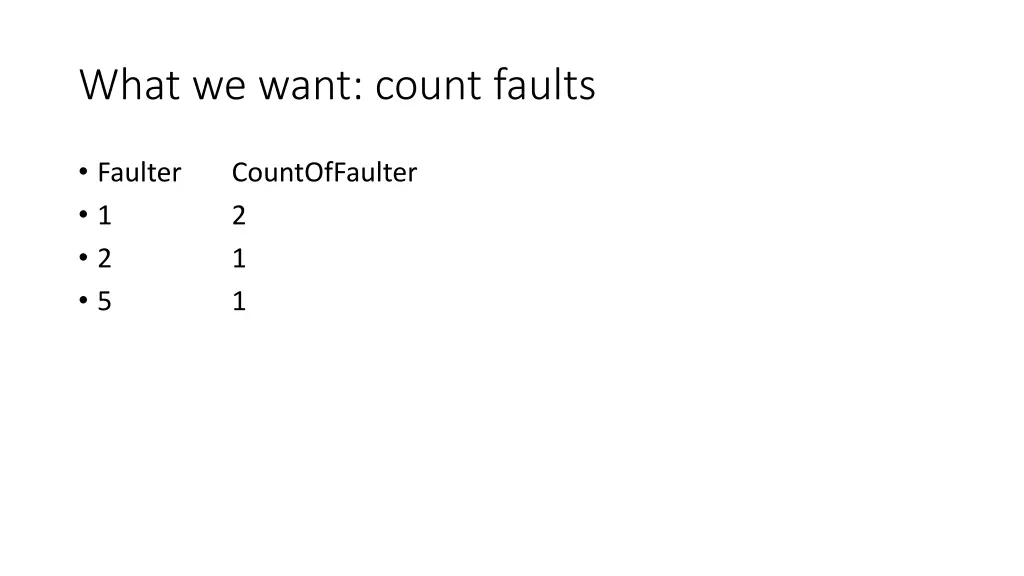 what we want count faults