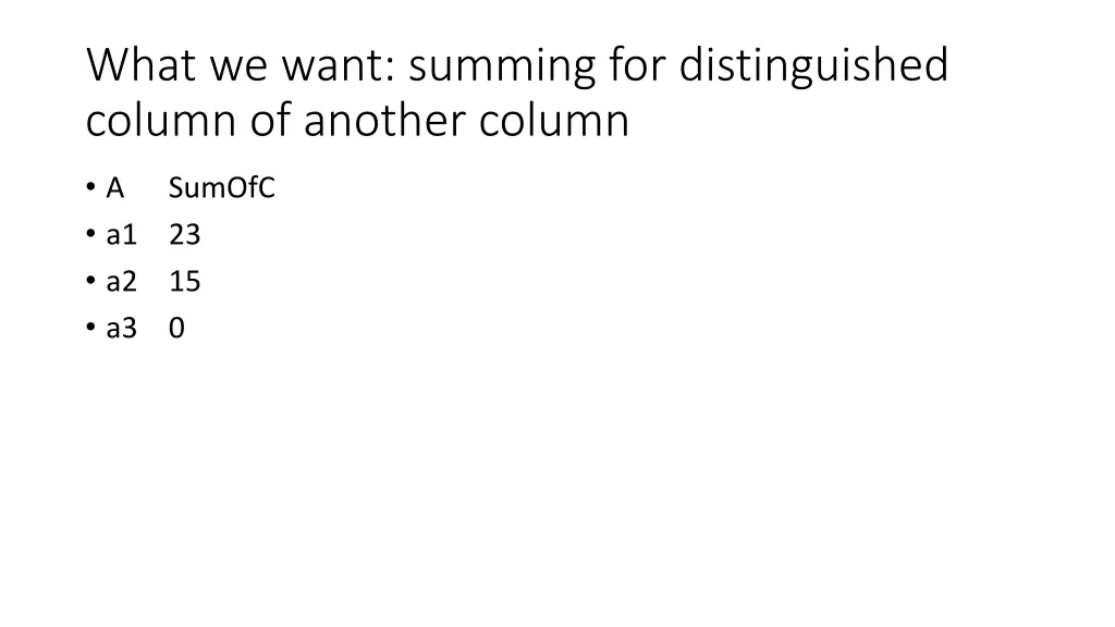 what we want summing for distinguished column