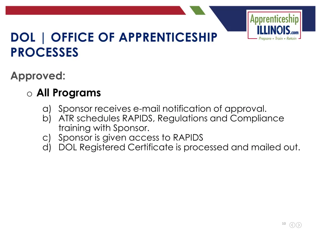dol office of apprenticeship processes 4