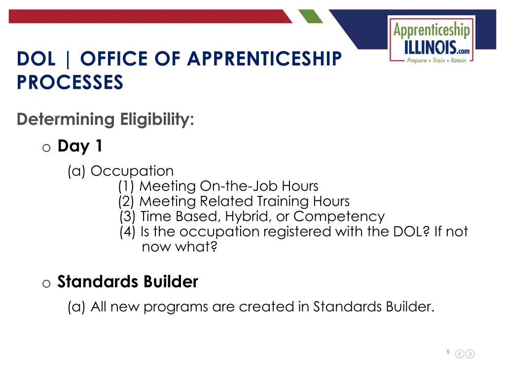dol office of apprenticeship processes