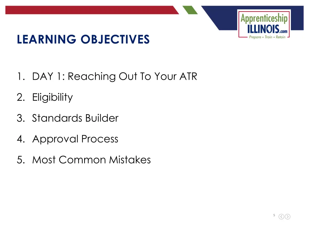 learning objectives