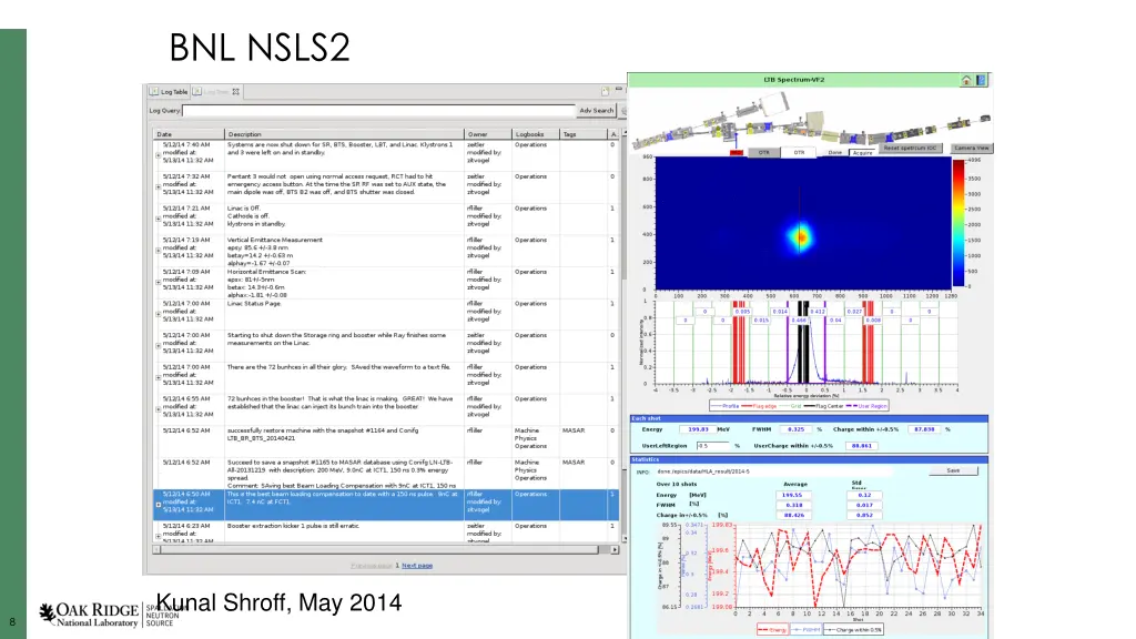 bnl nsls2