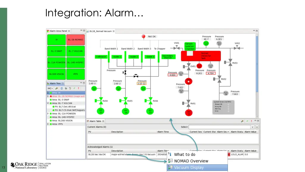integration alarm 1