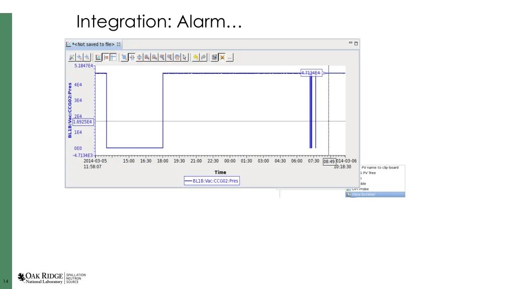 integration alarm 2