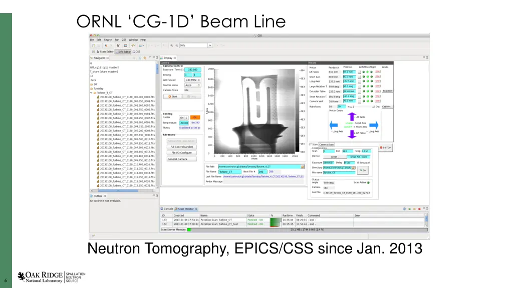 ornl cg 1d beam line