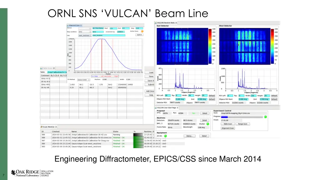 ornl sns vulcan beam line