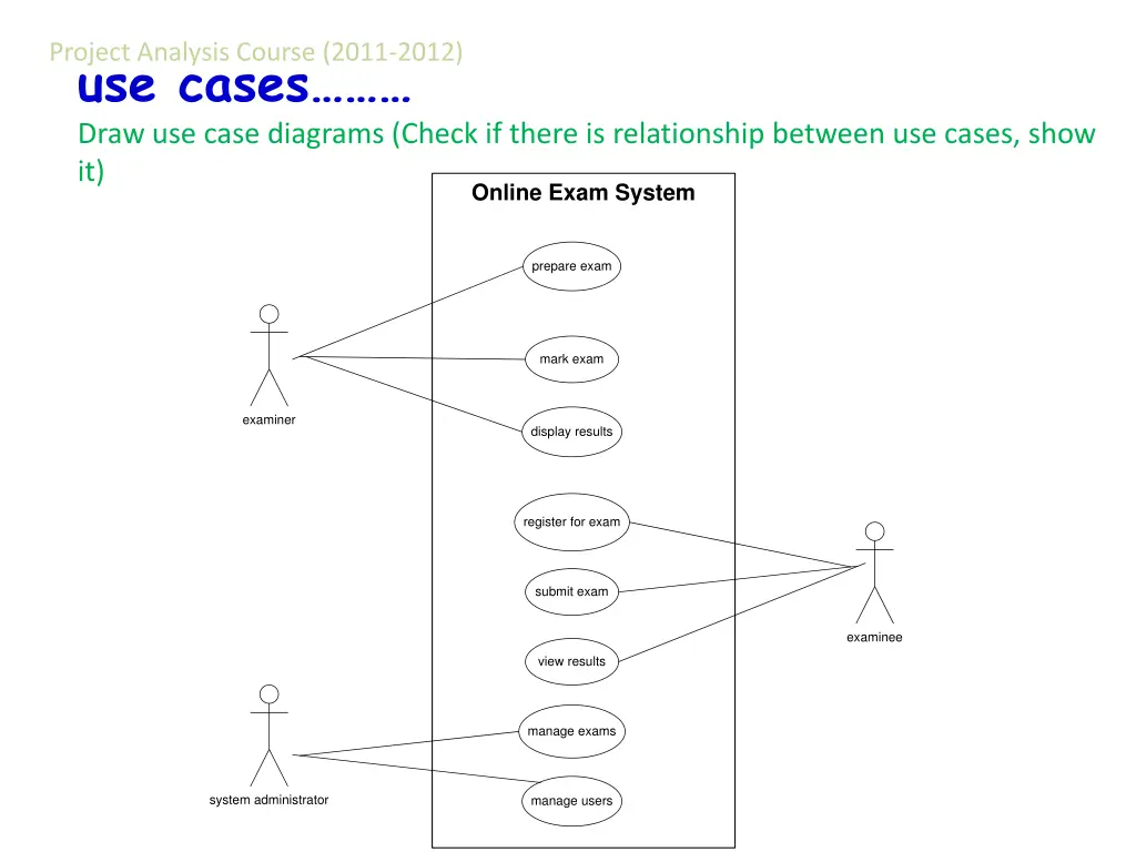 project analysis course 2011 2012 11