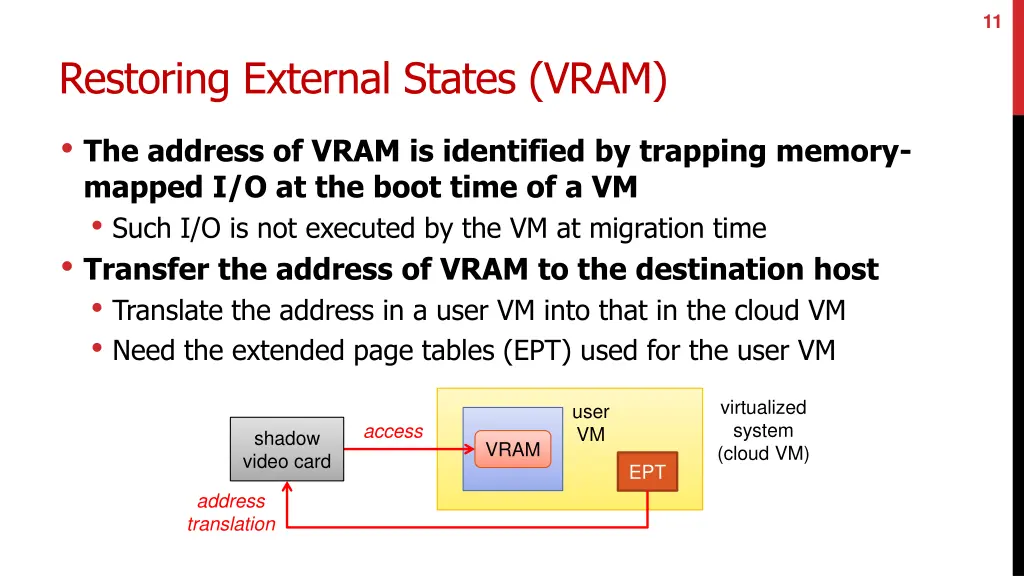 slide11