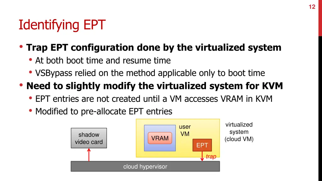 slide12