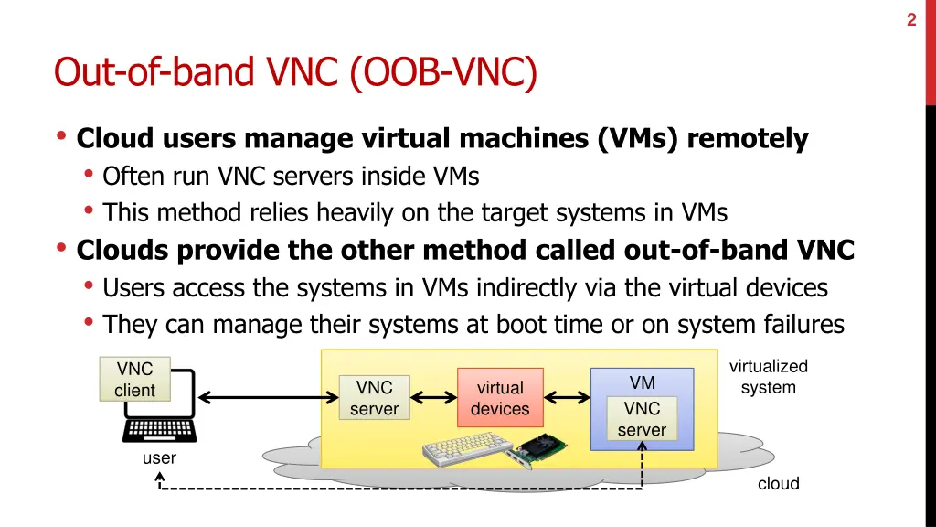 slide2