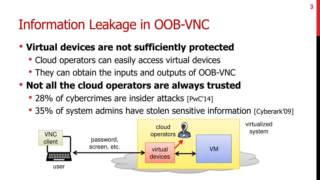 slide3