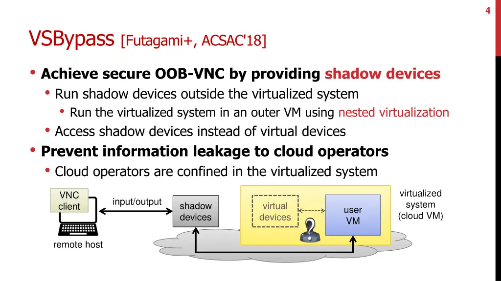 slide4