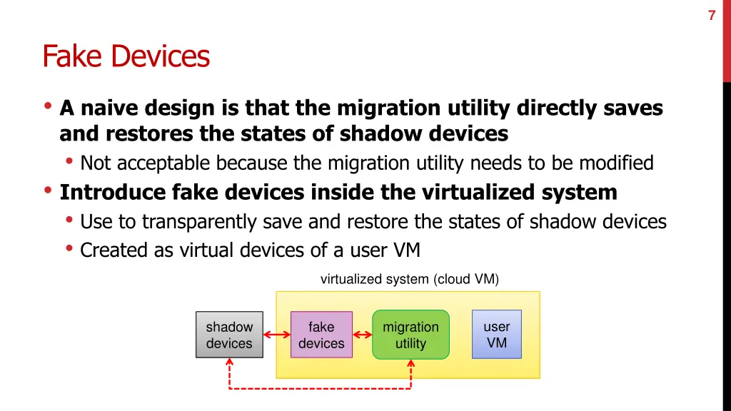 slide7