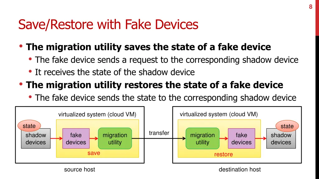 slide8
