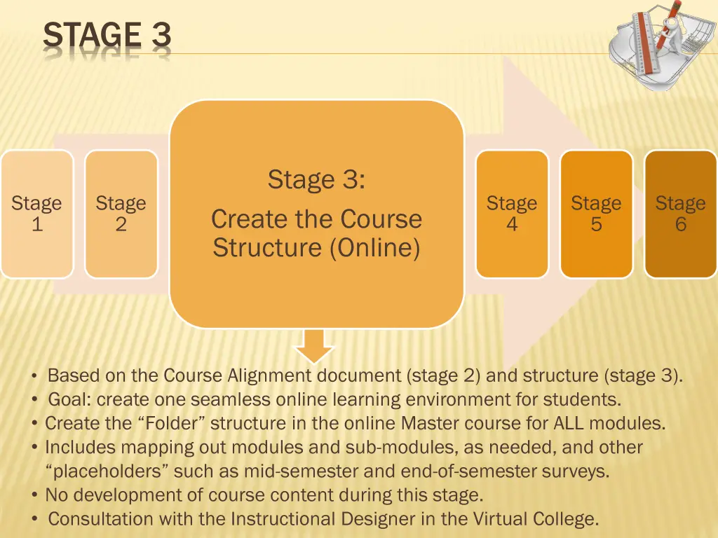 stage 3