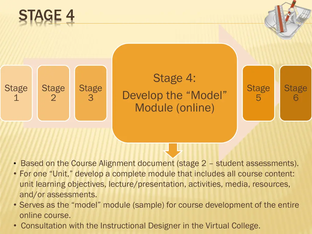 stage 4
