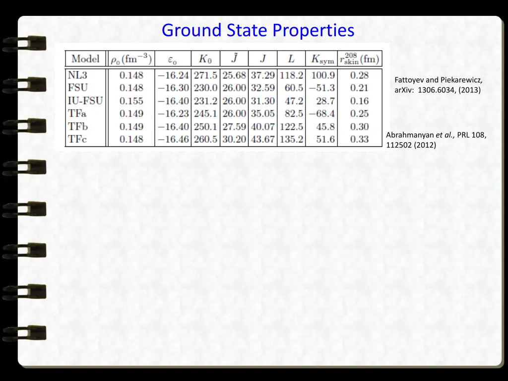 ground state properties