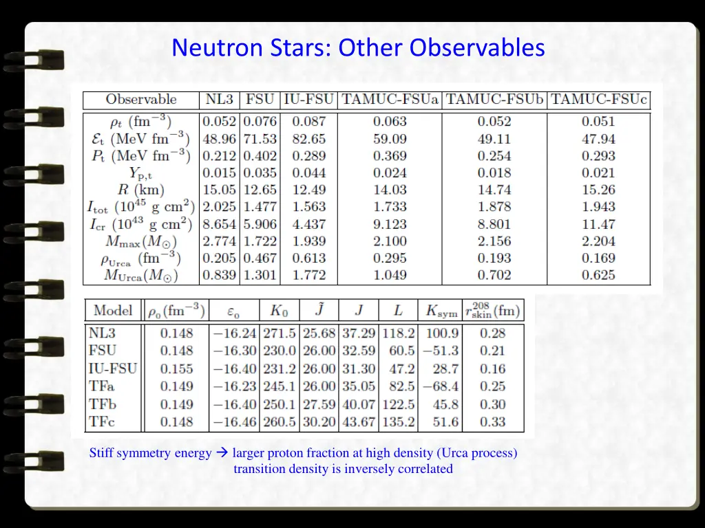 neutron stars other observables