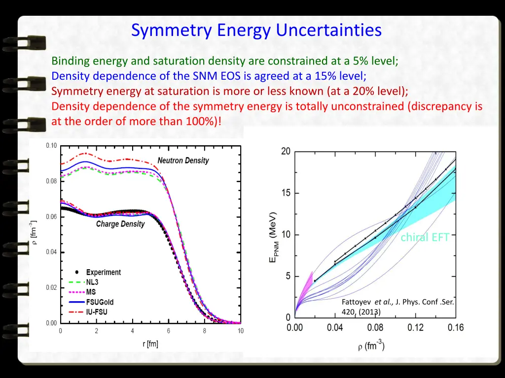 symmetry energy uncertainties 1