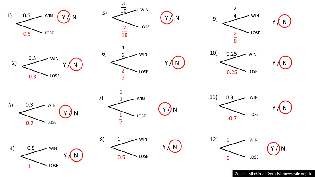 slide3