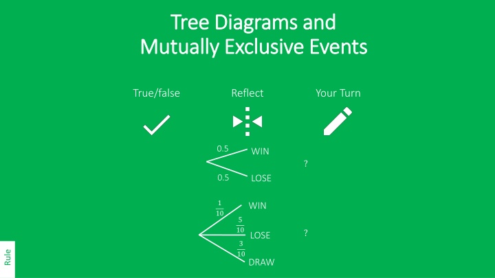 tree diagrams and tree diagrams and mutually